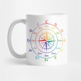 Circle of Fifths Old Compass Style Color Guide Mug